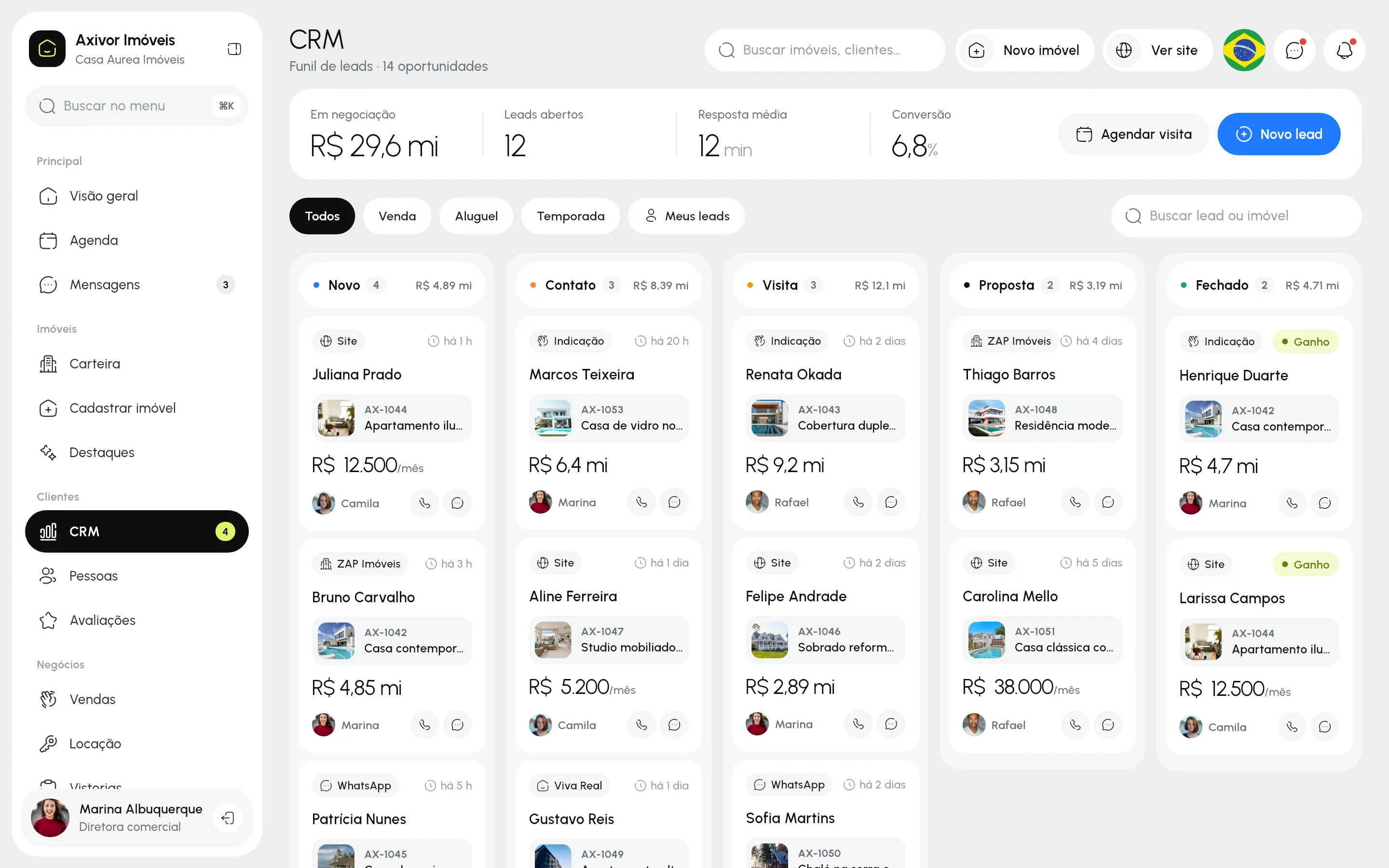 CRM, agenda e mensagens